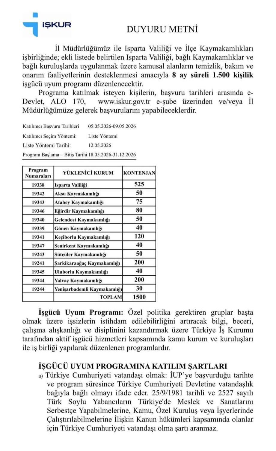 Isparta Çalışma ve İş Kurumu (İŞKUR) İl Müdürlüğü, kamu kurumlarında çevre temizliği, bakım ve onarım işlerinde istihdam edilmek üzere toplam 1500 kişinin (İlçemizde 75 kişinin) yararlanacağı 'İşgücü Uyum Programı' (İUP) başlatılacağını duyurdu.